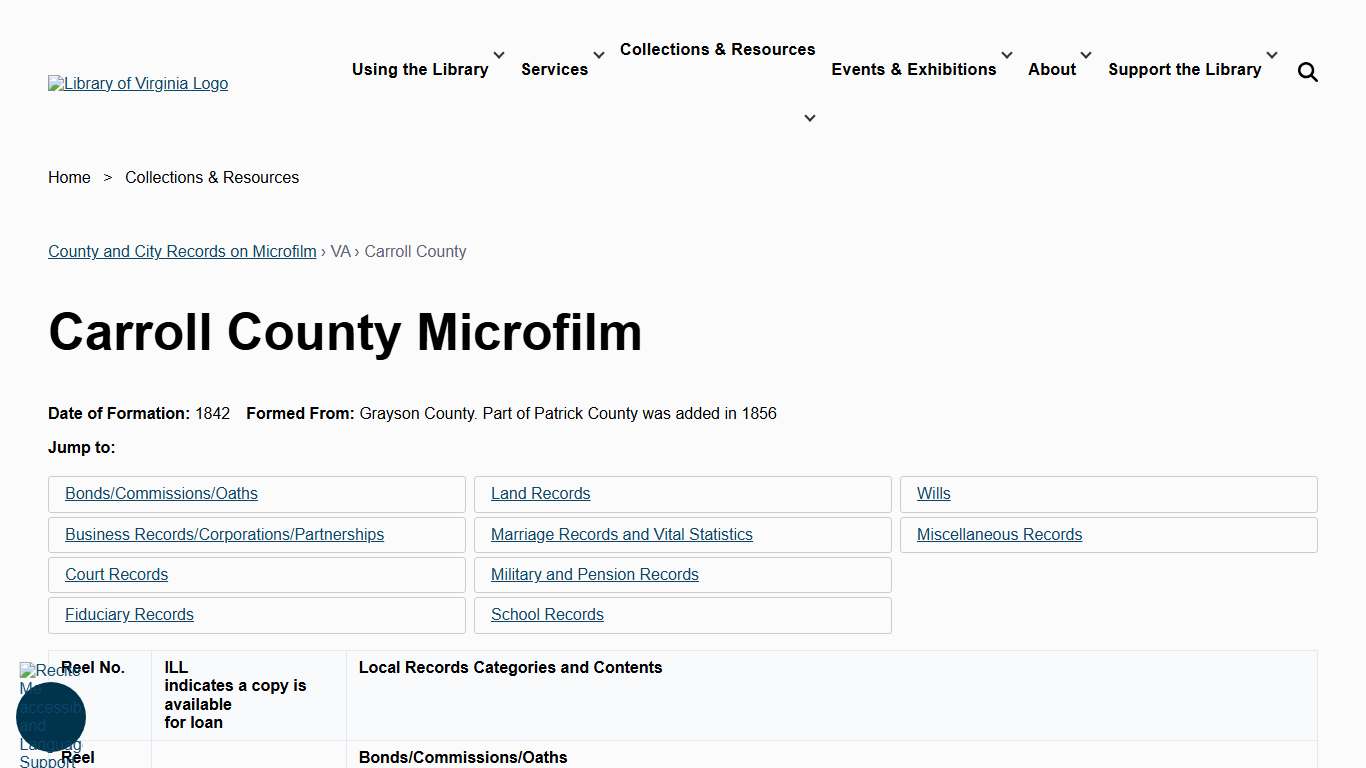 Carroll County Microfilm Library of Virginia